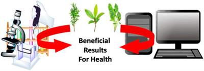 Editorial: Endemic Plants: Experimental and Theoretical Insights Into Properties of Bioactive Metabolites With Therapeutic Potential